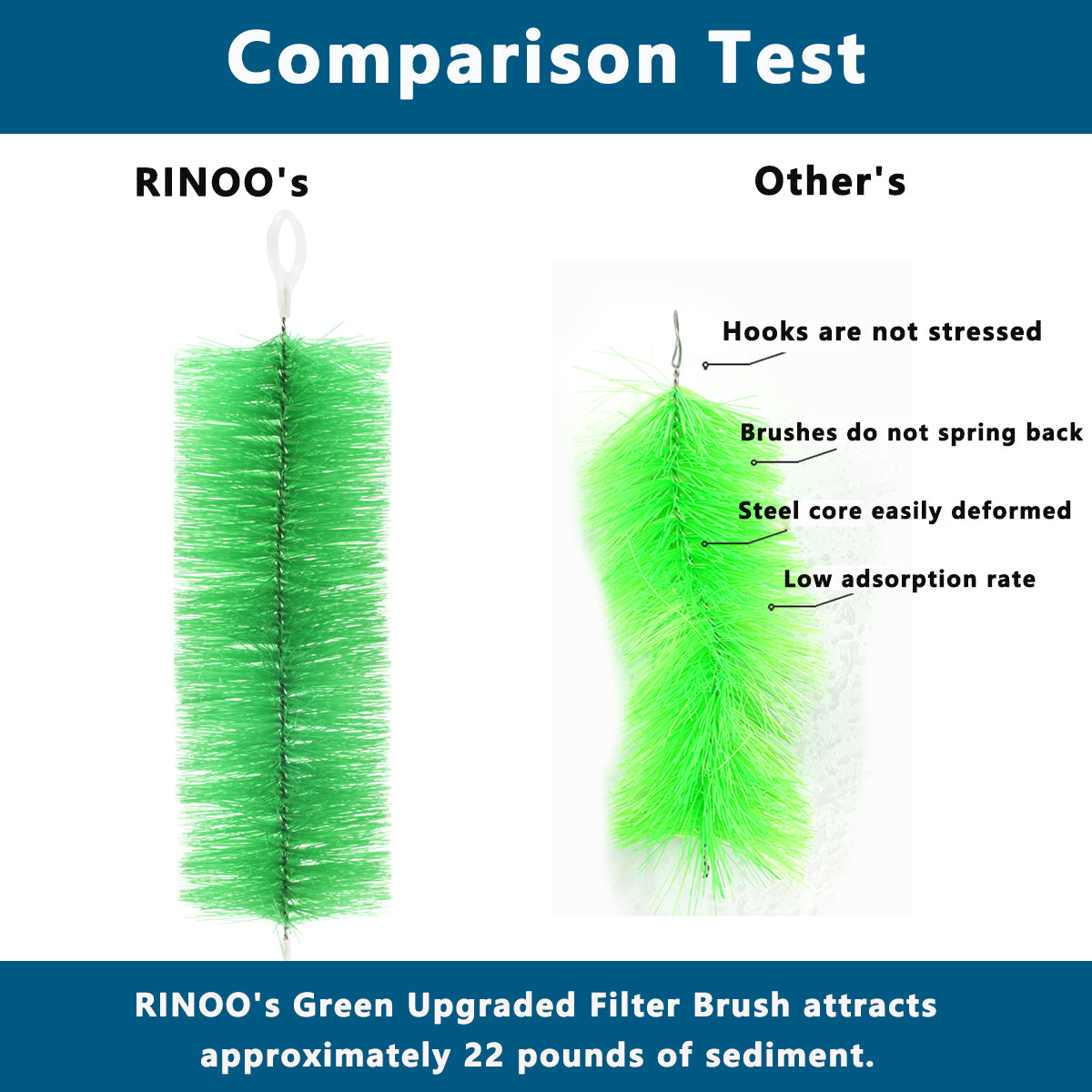 NinjaSieve 10 Packs Fish Pond Filter Brushes Set for Koi Pond Fish Tank Aquarium Water Garden Pond Skimmer Filter Cleaning Brush (Green Upgraded)
