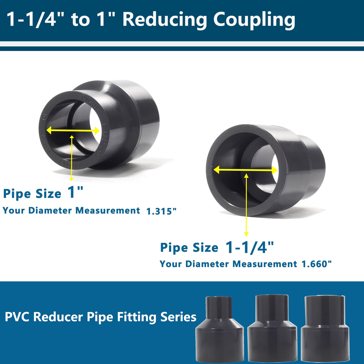 Gray PVC Reducing Coupling Bushing, High-Flow PVC Reducer Pipe Fitting (Socket x Socket, SCH80)
