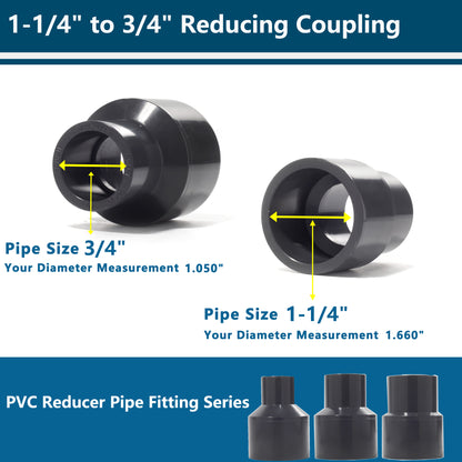 Gray PVC Reducing Coupling Bushing, High-Flow PVC Reducer Pipe Fitting (Socket x Socket, SCH80)