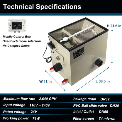 NinjaSieve RDF 10T10 Automatic Rotary Drum Filter for Koi Tilapia Pond, Aquarium, Fish Farm, Hydroponics, Aquaponics, Fountain, Water Filter System, Koi Pond Filter 10000 L/h  (2,640GPH)