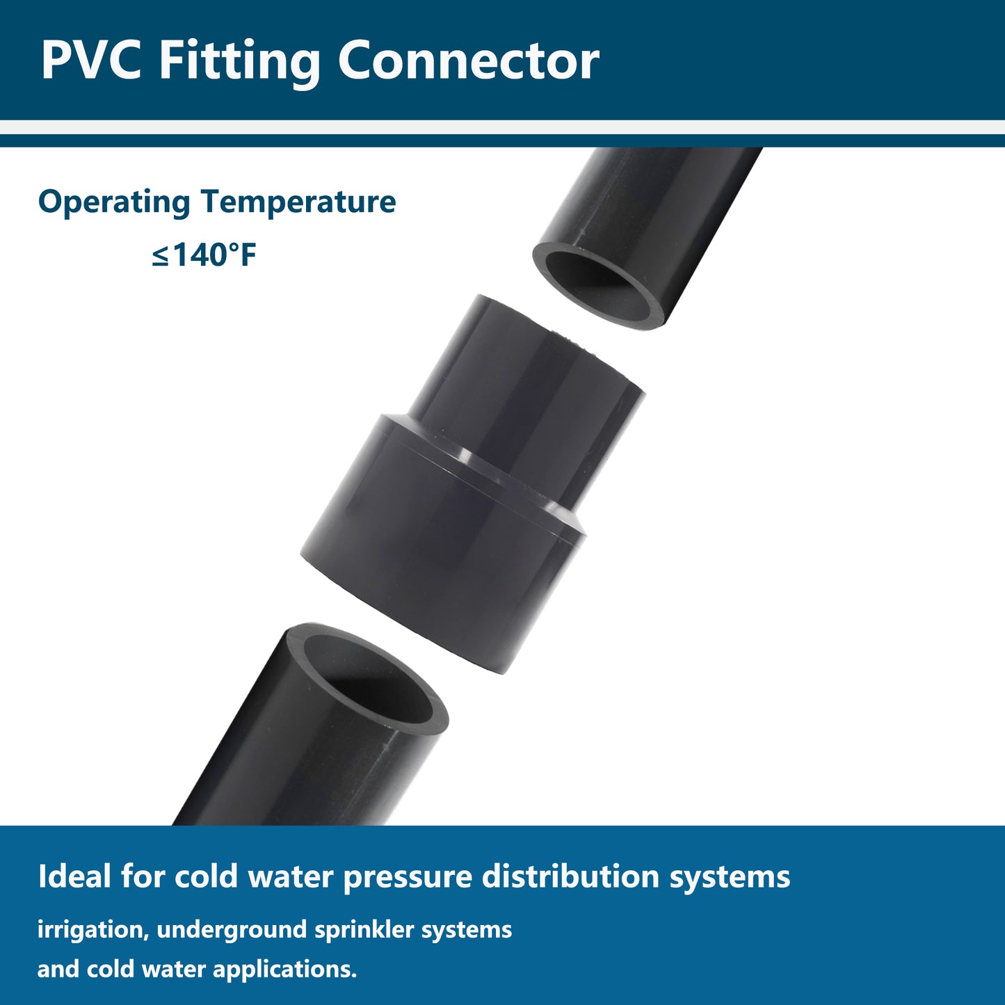 Gray PVC Reducing Coupling Bushing, High-Flow PVC Reducer Pipe Fitting (Socket x Socket, SCH80)