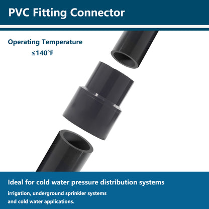 Gray PVC Reducing Coupling Bushing, High-Flow PVC Reducer Pipe Fitting (Socket x Socket, SCH80)
